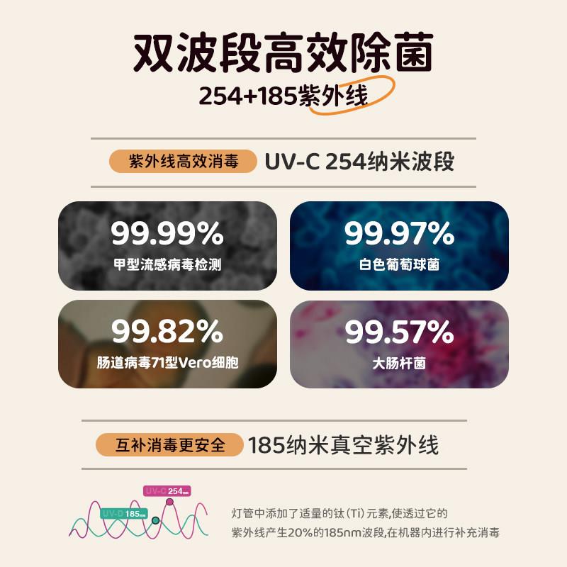 D外stie氏宠物空气净化器去u异味DAS180-P达吸猫狗浮毛紫线除菌除
