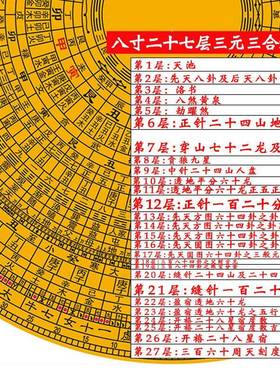自动电子激光全罗盘高HBS盘精度专三业红外线八寸杨公合盘综合罗