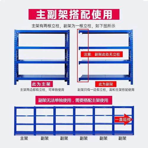 多层库置仓储货架物架型中重货架落地展示架超市多功能展示房ZLC