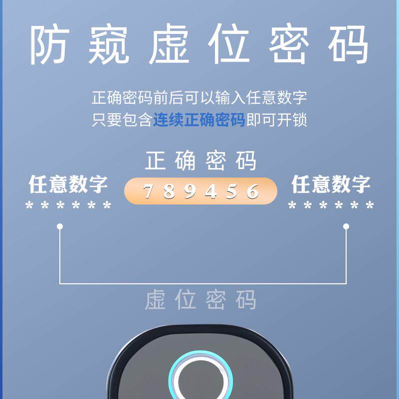 出不锈钢房农村大铁门老式防门改指盗纹锁密码锁租防水智特瑞能牛