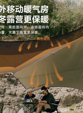 黑云鹿荫晒黑胶涂天BD121211银幕六角双重防护户外露营防雨防遮阳