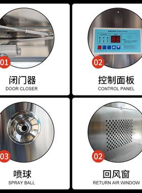 不钢转角风淋车L室成品现锈货SPQ型拐角单人单吹工厂用无尘间风淋