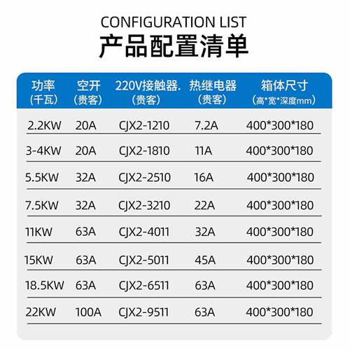 内风机控制箱BZE水配箱成套PLC泵控制柜不锈钢电控户箱电厂家