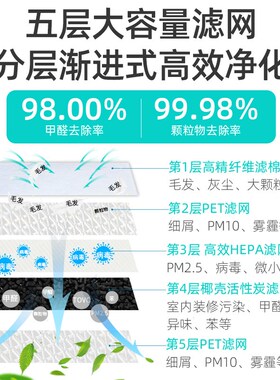适配爱宝乐KJ300G空气净p化器过滤网550G-AP550B/280/200S滤芯380