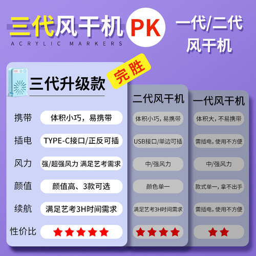 博拉图色彩吹风机美术生联考专用风扇吹画机水v粉烘干机便携绘画