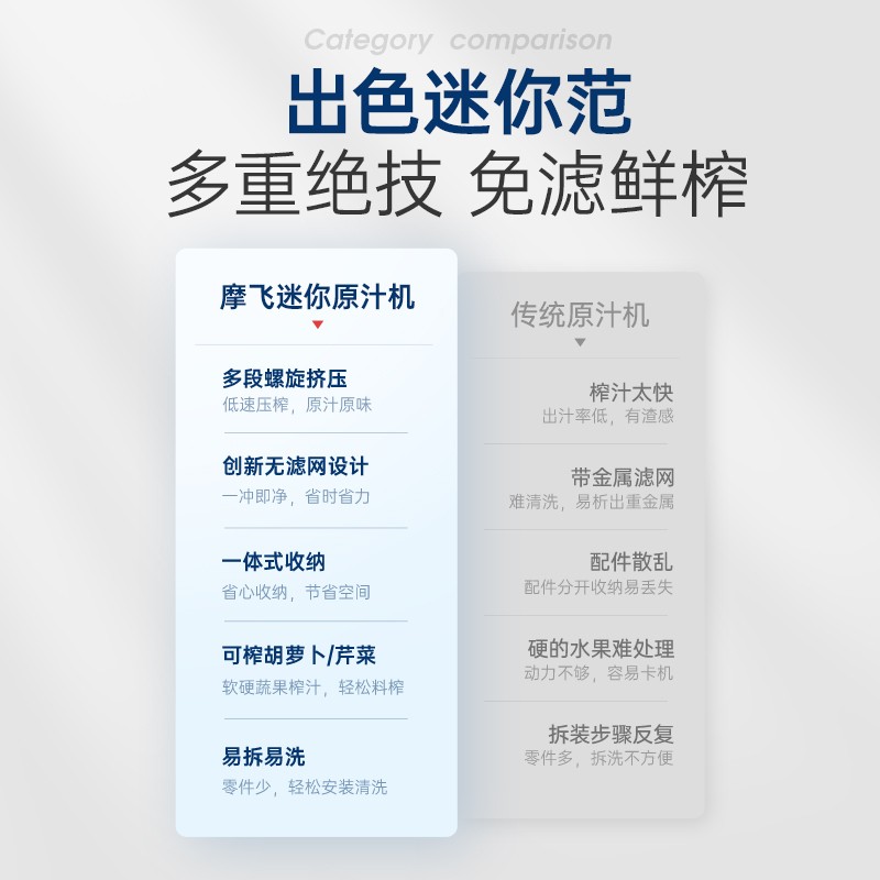 摩飞原汁机榨汁家用全自动渣汁分离迷你便携式水果机多功能榨汁机