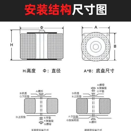 300Wb加湿器专用防潮环形隔离变压器订做220V转36v37.5V48伏1500