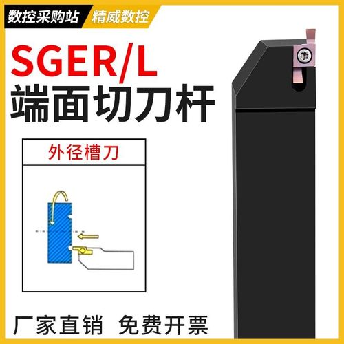 小径端面槽刀SGEL2525M-D-FB-SGER2020K-D7字端面槽刀杆配GER刀片