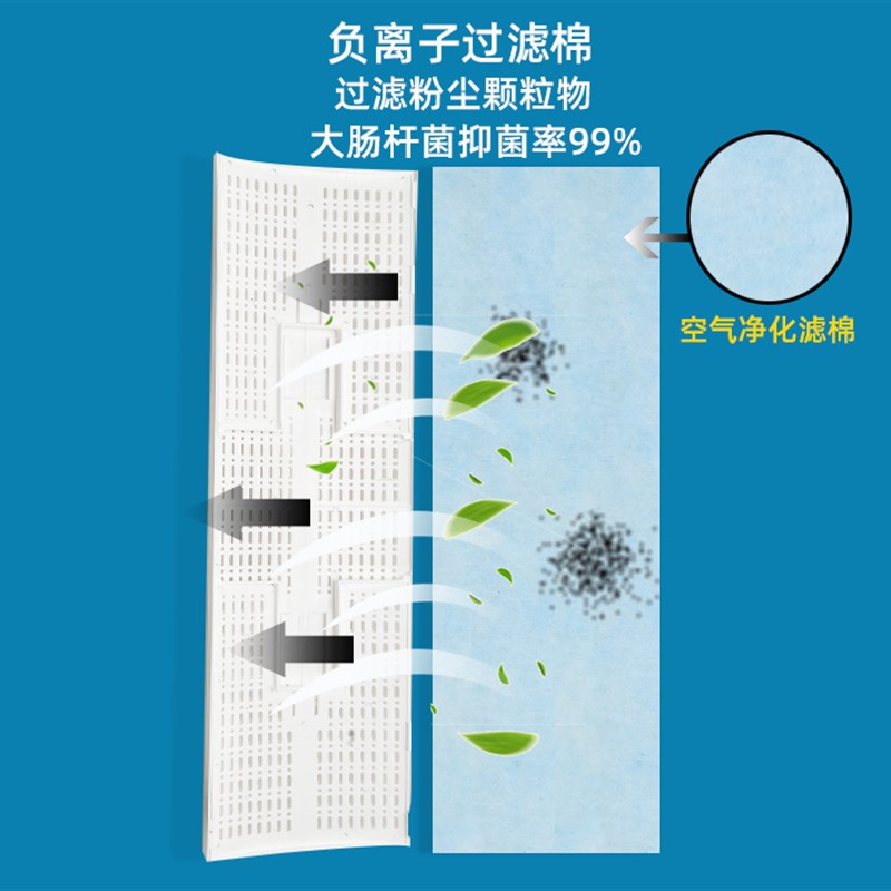 KSLUO中央空调挡风板空气净化导风板罩天花机冷气出风口挡板通用