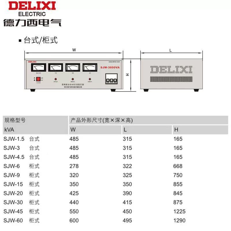 稳压器380全自0动30三相电机功10工V业6032434大率150/200KW千瓦