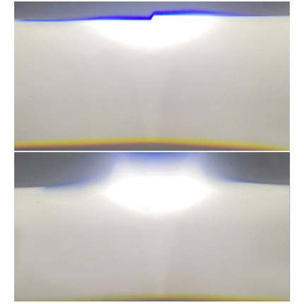 热温卖防款P3智能透镜汽车led大灯大功率双光L透镜水防尘耐高氙气