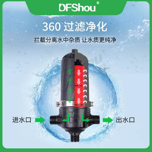 SJK农用灌T型式叠片过滤器长短款芯y型Φ1滤10滴外丝网过滤器