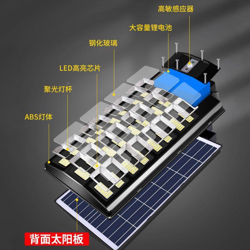20外25新款一体式太阳能CHW灯免布线户防水院灯高路档全自动感应