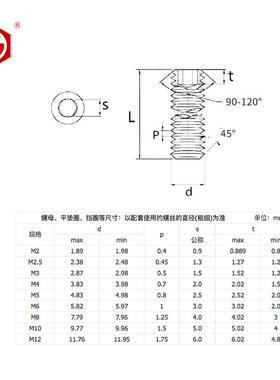 45H级D平端紧定螺丝IN13基米螺丝顶钉丝机米螺无头QNZ螺丝M10M192