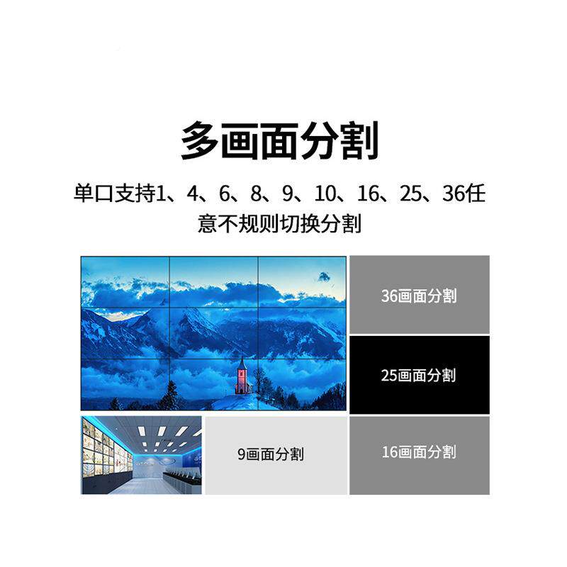 处理器2k视进12出HDMIHDPV50高清4拼接屏画面分割1切换音频频处理