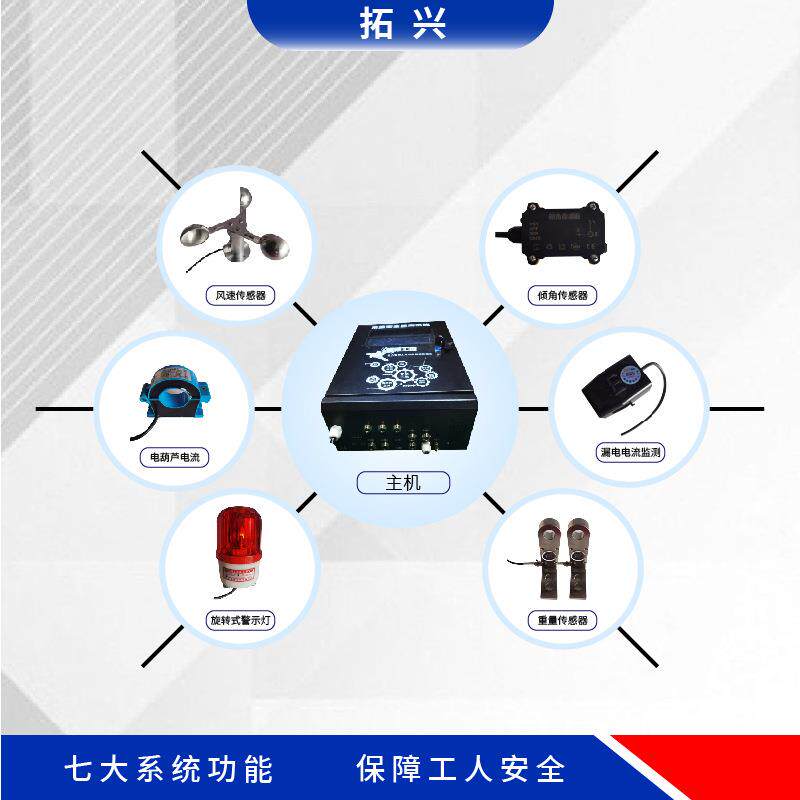 厂家直供智慧地吊篮测监系统拓兴防倾工吊篮ZPK斜安全监控系统