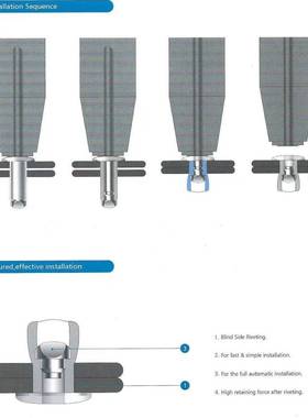 厂现货圆头3工16芯锈钢ARW抽铆钉全不锈钢拉铆钉不全316铆钉