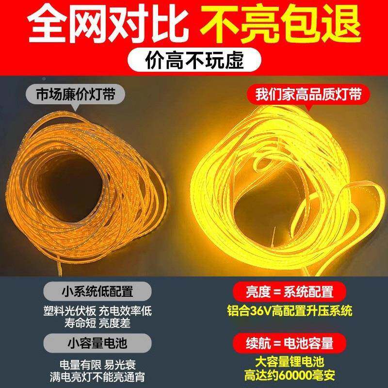 阳能带户外水超亮庭院阳TYN-DD-0太台防花园led氛围灯灯