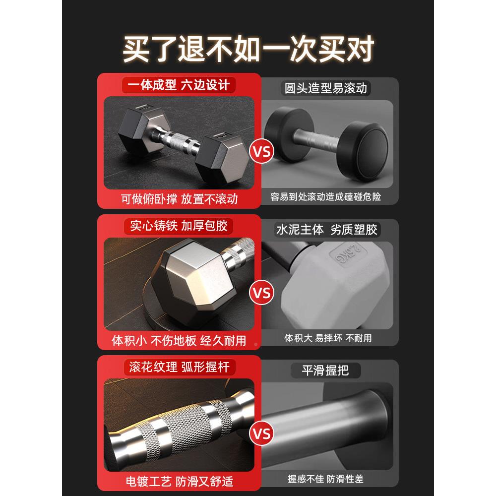 健哑铃士实健身YYDS-888家用包男胶男心钢铁健身哑铃5/10公斤一对