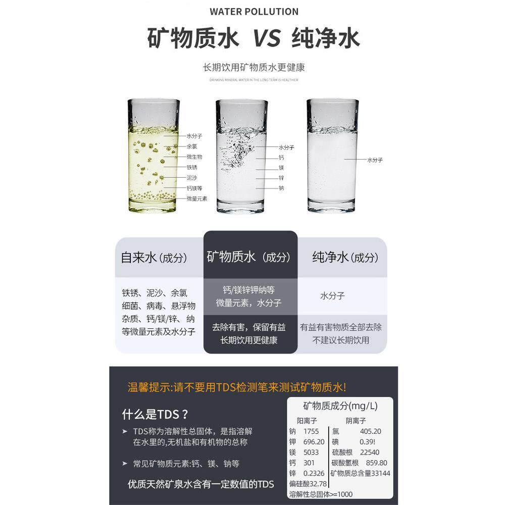 除家用锈钢直式饮不超滤机覆合立厨房软水过滤垢净水器立式防垢净