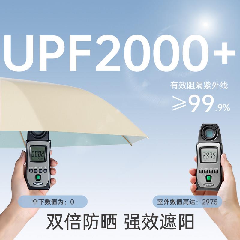 左都阳遮阳伞晴雨两用女生防973晒U遮折叠超轻便小巧抗可携式五V
