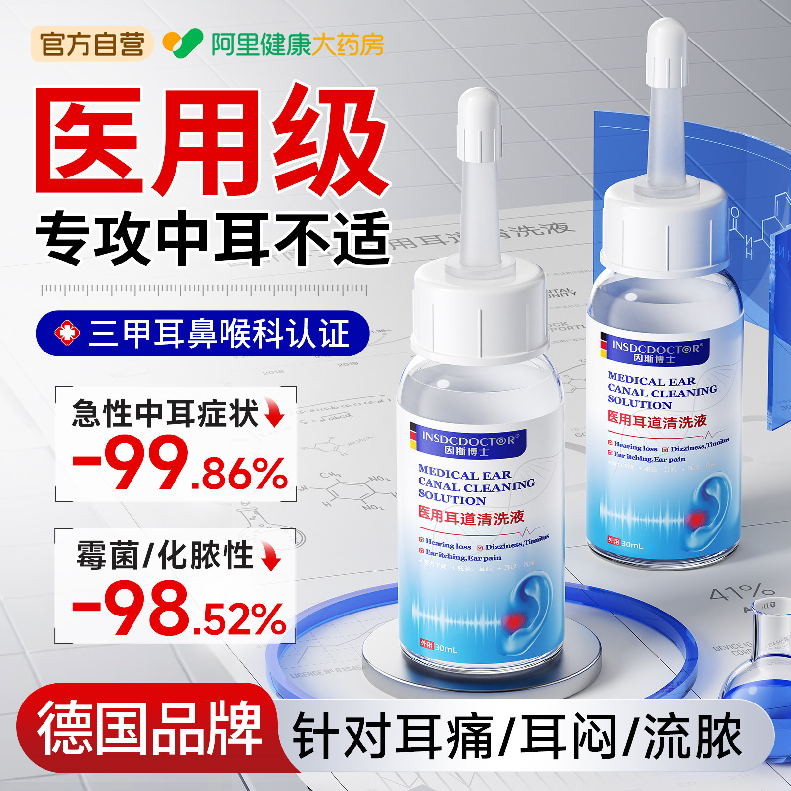 中耳滴耳液专用可除儿童耳朵痒根止痒流脓消抑菌真菌炎感染耳康膏,保健用品,皮肤消毒护理（消）,淘宝优惠券,粉丝福利购,淘宝优惠卷