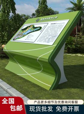 落地园式指导视台区导视牌景小区ZOV楼层索引区总平面图户外导向