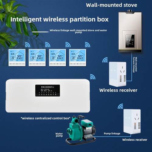 无线分室控制盒有线集线器集控盒免布线无线水地暖温控器面板开关