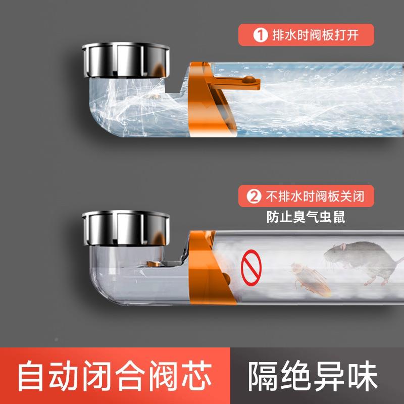 双盆下水套管装洗菜池厨房下槽水器排水管槽单LJW升级水超防臭后