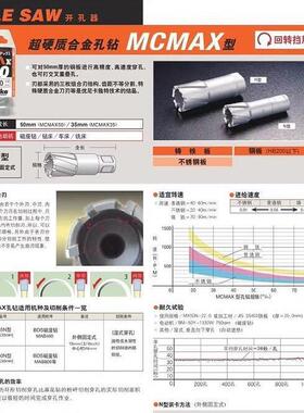 优钻尼卡不锈钢用专开孔FYR器MCS型薄铁钢板板合成版钻空打眼扩孔