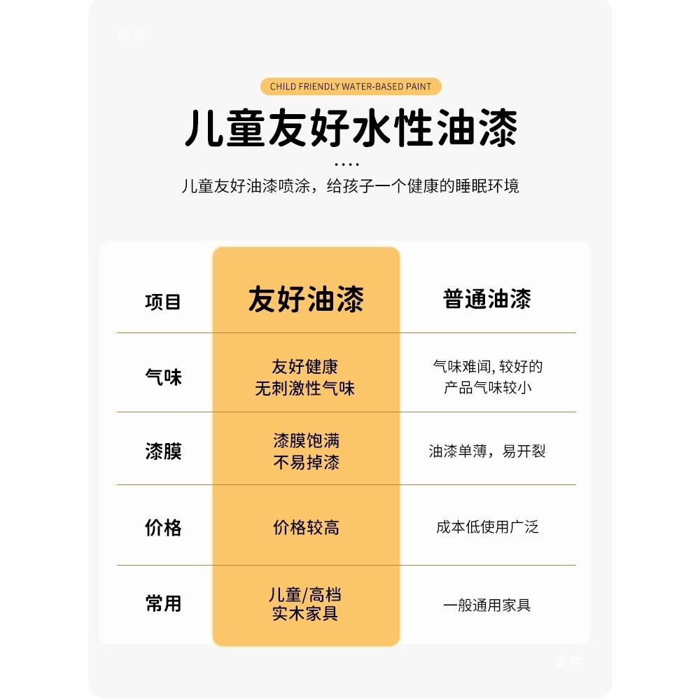 儿童女孩公主城堡PDT树屋床书柜床一上下铺木双体层床床母子床高