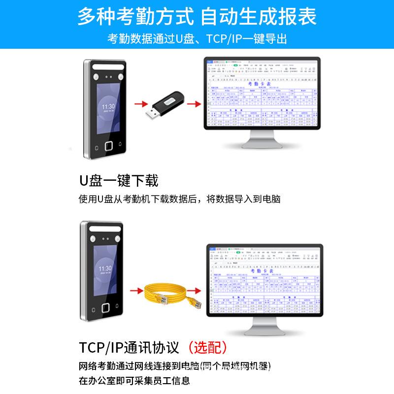 4.5寸屏动态脸识别考勤掌纹GBA别打刷卡人脸指纹考勤门禁识一体机