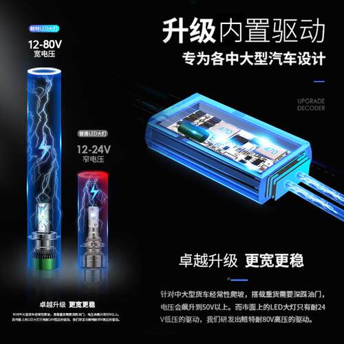 鲸特24v尔d货车le大灯江淮1汕T52德重卡h7h格发超亮h4乘龙M3灯泡