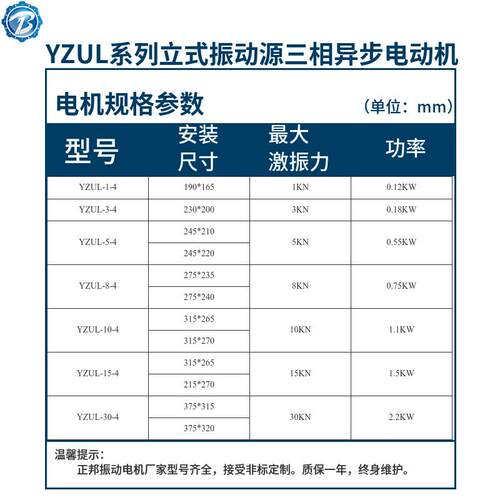ZL立式振动电机不Y锈钢震PCJ动电机圆振动筛震动电机0w.75k直线U