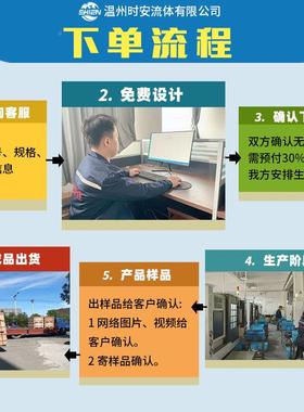 卫带生级松套法兰扣压接头管尾齿管活胶84903高压动耐用