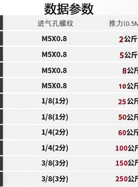 CDQM/B薄缸型三杆带导杆气TACQ/CQMB801015/20-/25/30/3询问客服5