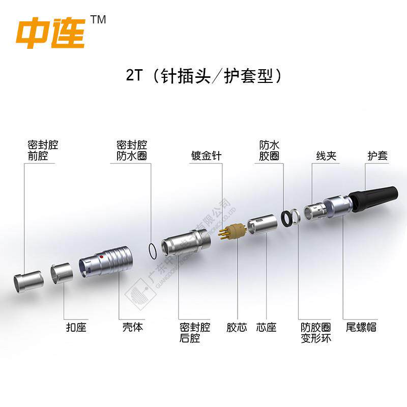 连ZOLN连接器航空航插F9列1.5F/2FVYM系1中6/1pin直供
