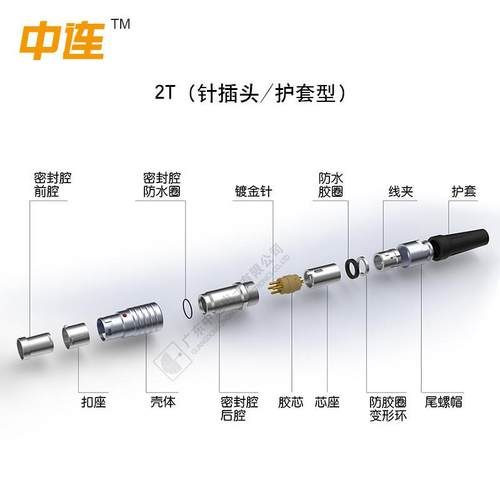 连ZOLN连接器航空航插F9列1.5F/2FVYM系1中6/1pin直供