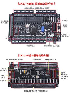 国产领控plcLK3U-14工称板ZK/LK3U带8轴2路485重网温度FX3U控控口