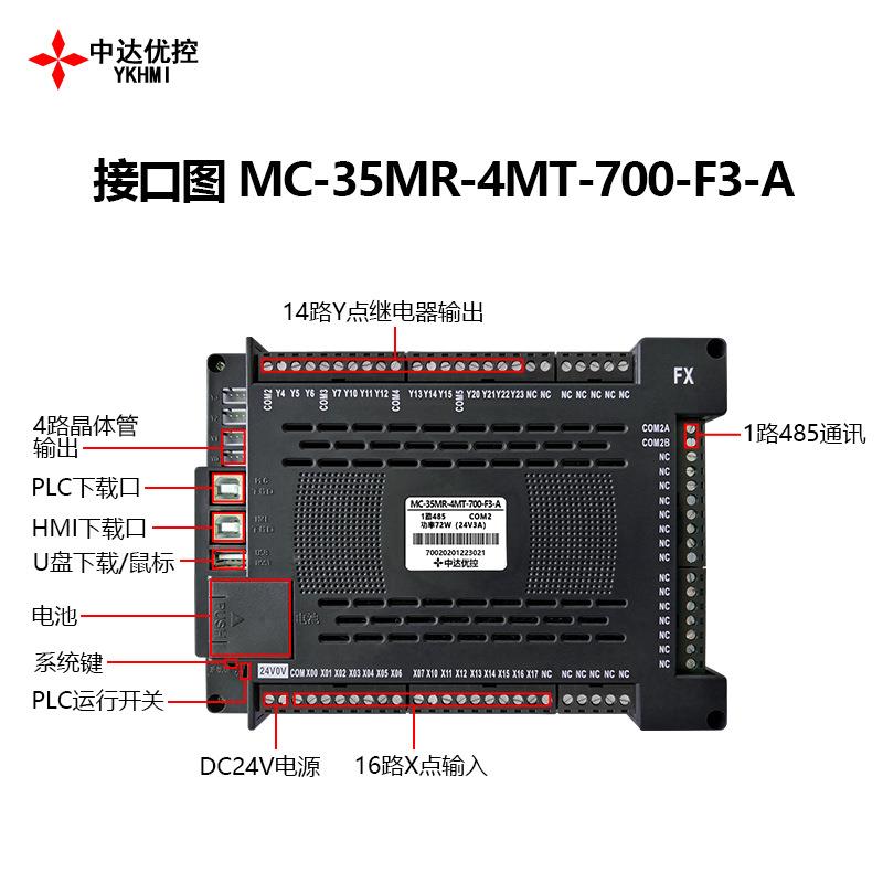MC-3达5MBR-4MT-700-F3MC-26MR--/A/中优控PLC一体机CYKHM模拟量