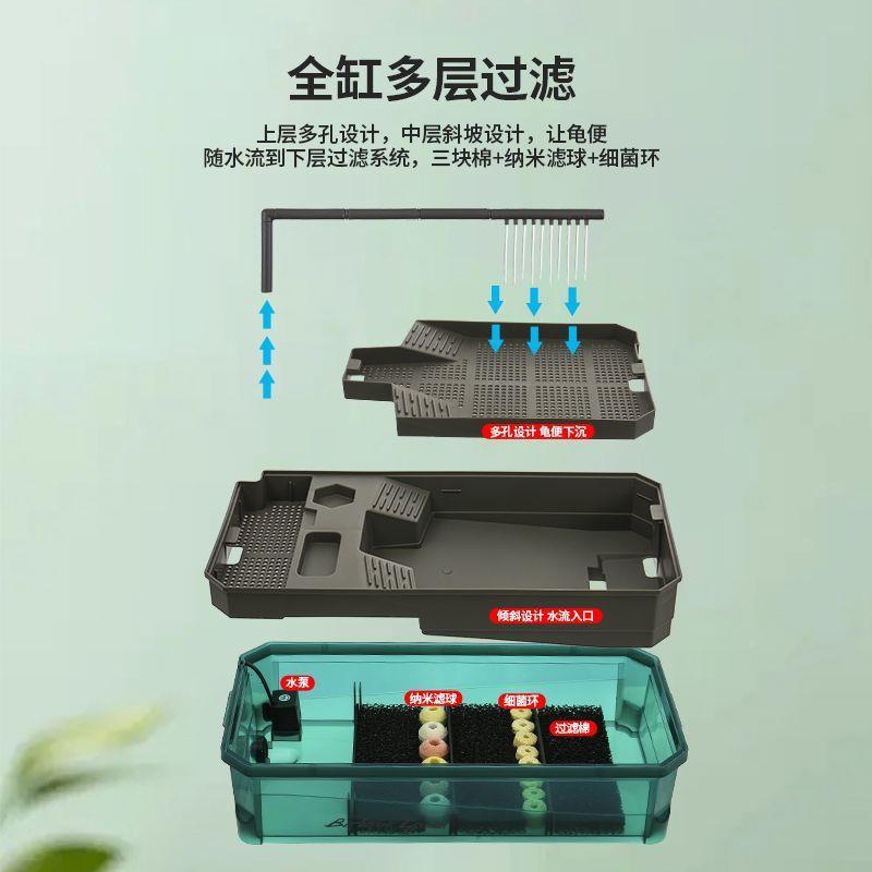 龟专用缸特大防逃家用乌水陆号巴西免龟TPG缸别墅造景换水生态饲