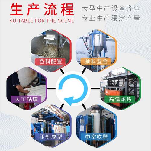 家光直销道吹塑三孔水马FNZ路施工防撞新料水厂马注水围挡反塑料
