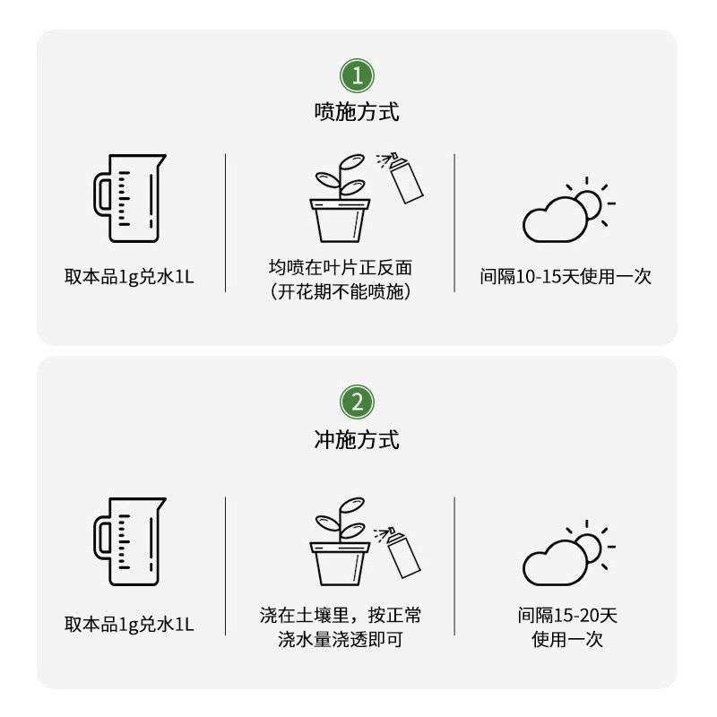 速发绣球调蓝剂硫酸铝调色剂调节土壤酸碱养花肥料植物开花变色肥