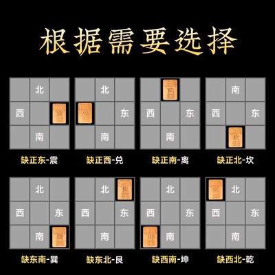 速发巽卦补角牌桃木八卦解决房屋东南缺角乾坤艮卦离坎兑震石敢当