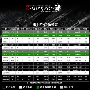 25款虫王阵系列路亚o竿碳素超远投泛用微物轻量化直枪柄鲈鱼鳜鱼