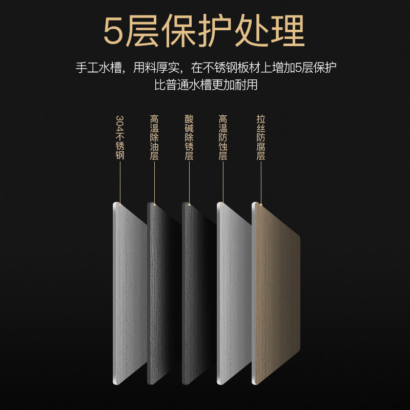 304不锈钢加厚手工水槽洗菜盆台上下双槽厨房洗碗.池水池套餐,家装主材,水槽套餐,淘宝优惠券,粉丝福利购,淘宝优惠卷