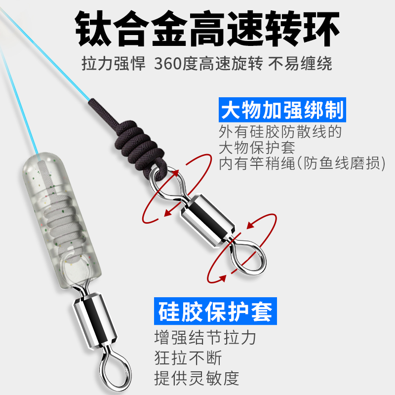 客友名扬四海巨物线组大物成品z主线全套鱼线组合套装钓大青鱼热