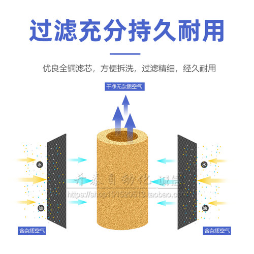 AW2000/3000/4000-02/03/04/02D世联SL气源S处理器空气调压过滤器