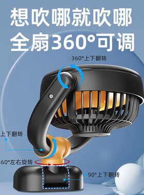 车载折叠风扇UgSB接口12v24伏通用小轿车货车强力静音夏季涡轮电
