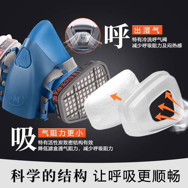 速发防毒面具喷漆专用防粉尘化工气体防护活性炭工业防尘油漆面罩